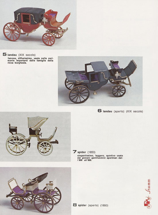 Brumm Katalog Catalogo 1977