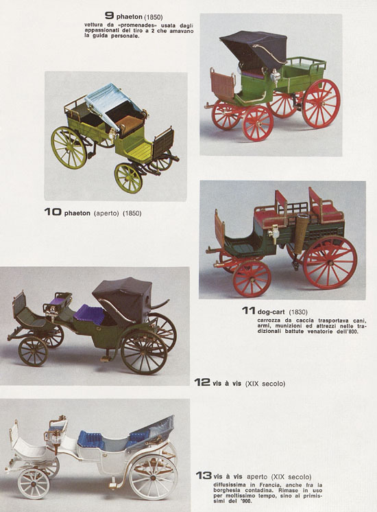 Brumm Katalog Catalogo 1977