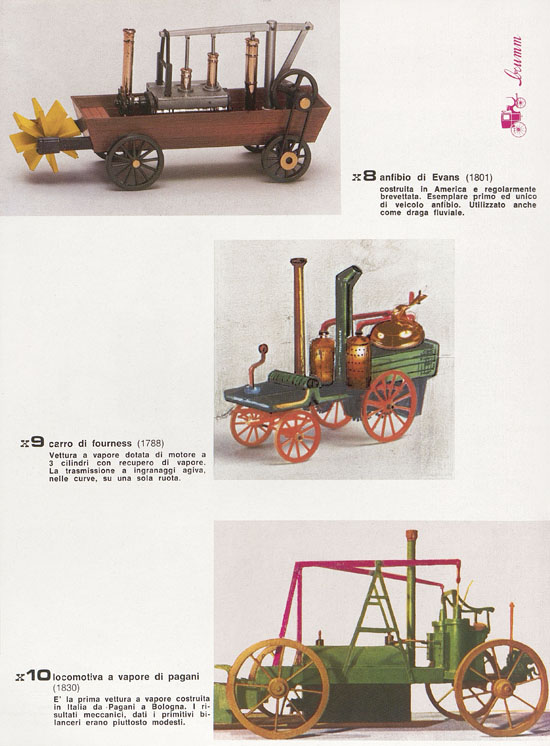 Brumm Katalog Catalogo 1980