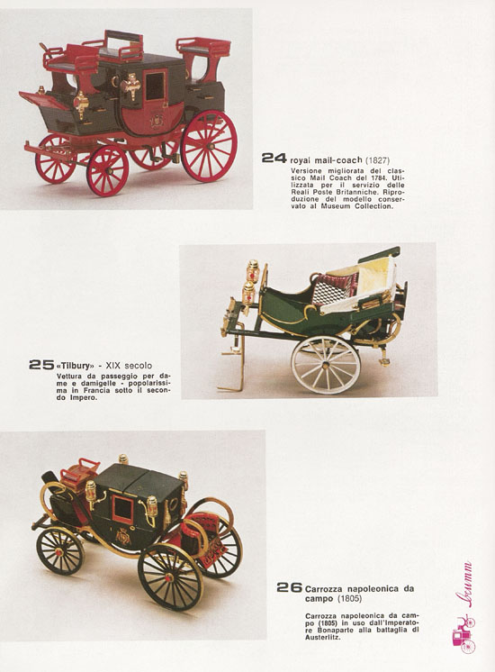 Brumm Katalog Catalogo 1980