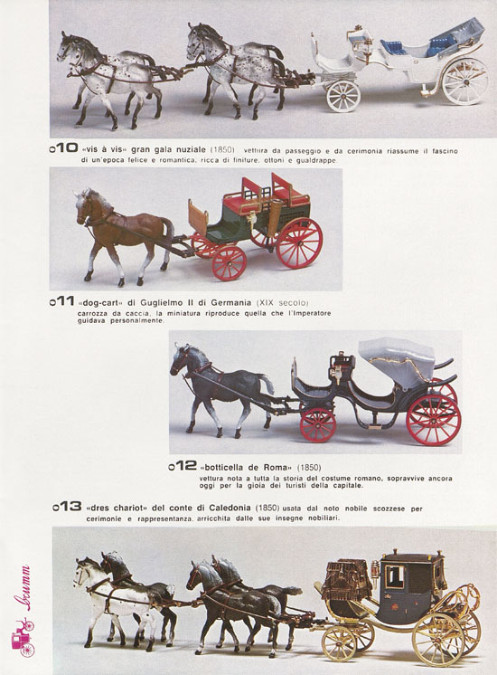 Brumm Katalog Catalogo 1980