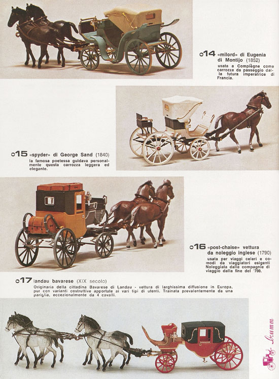 Brumm Katalog Catalogo 1980