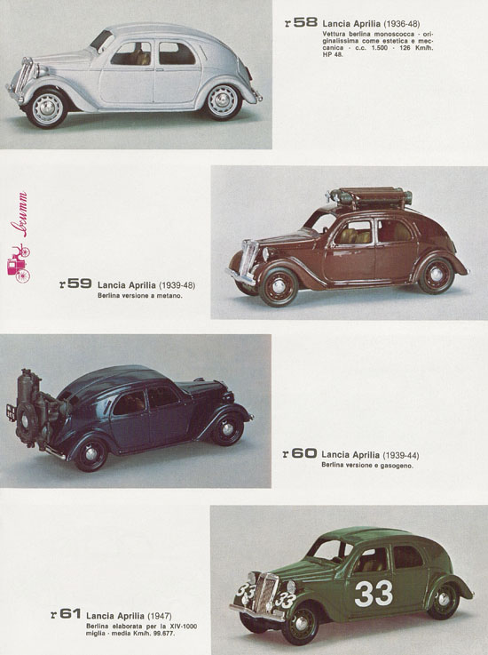 Brumm Katalog Catalogo 1981