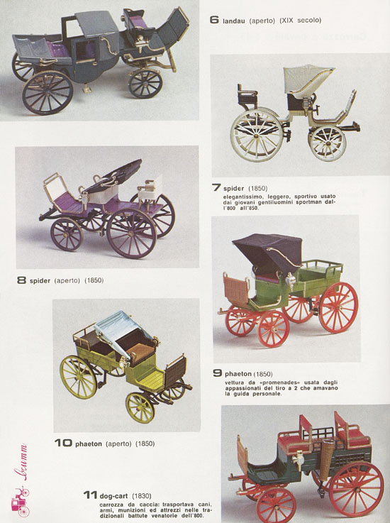 Brumm Katalog Catalogo 1981