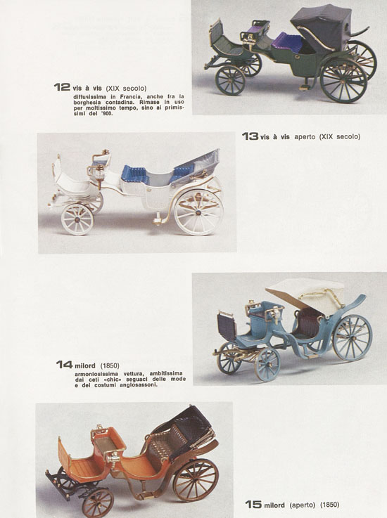 Brumm Katalog Catalogo 1981