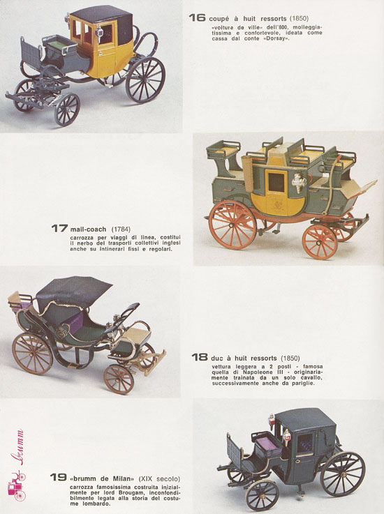 Brumm Katalog Catalogo 1981