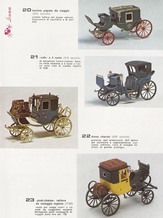 Brumm Katalog Catalogo 1981