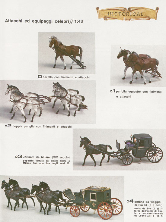 Brumm Katalog Catalogo 1981