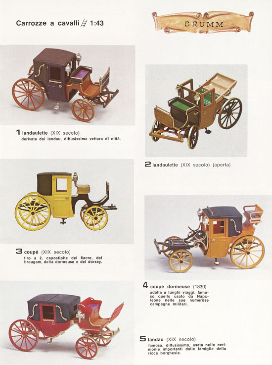 Brumm Katalog Catalogo 1982