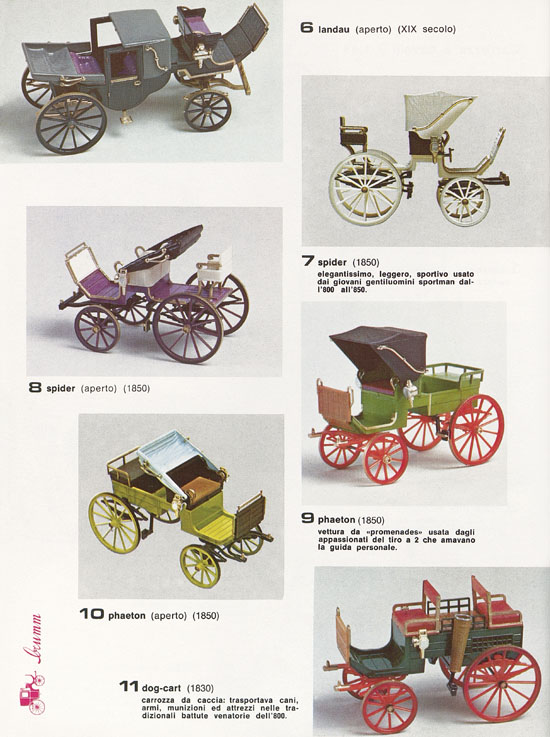 Brumm Katalog Catalogo 1982