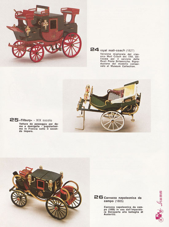 Brumm Katalog Catalogo 1982