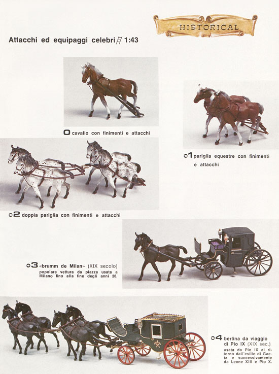 Brumm Katalog Catalogo 1982