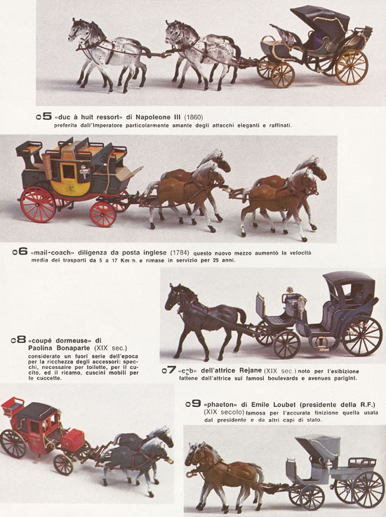 Brumm Katalog Catalogo 1982