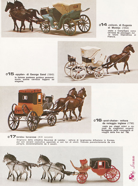 Brumm Katalog Catalogo 1982