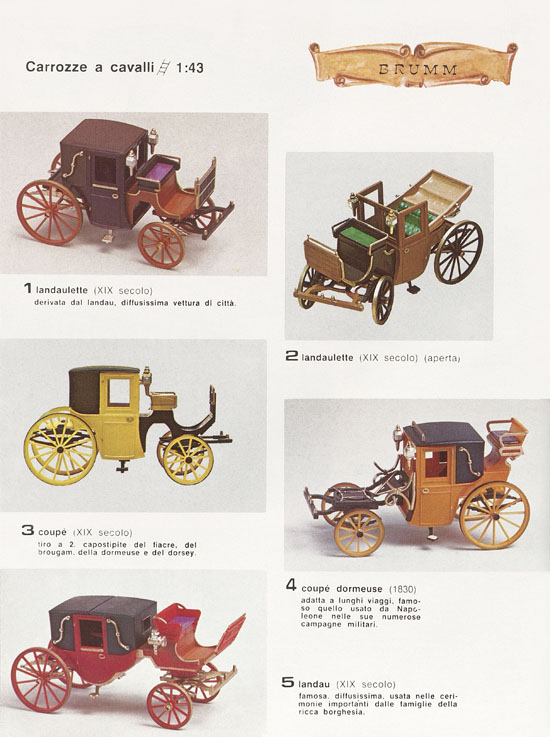 Brumm Katalog Catalogo 1983