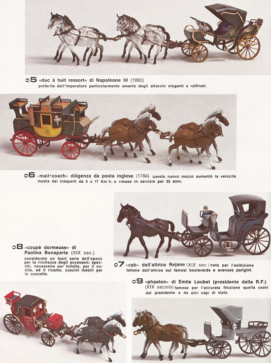 Brumm Katalog Catalogo 1983