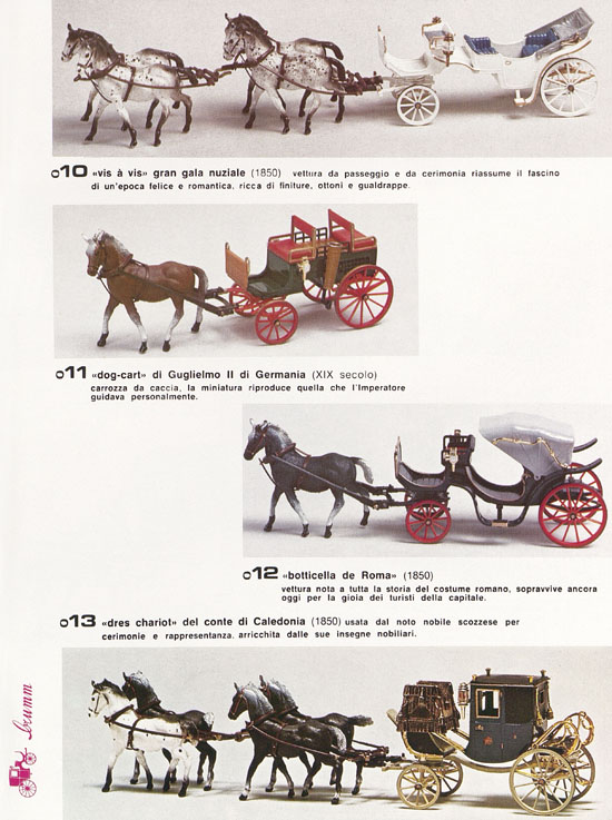 Brumm Katalog Catalogo 1983