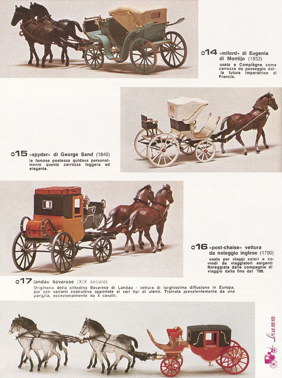 Brumm Katalog Catalogo 1983