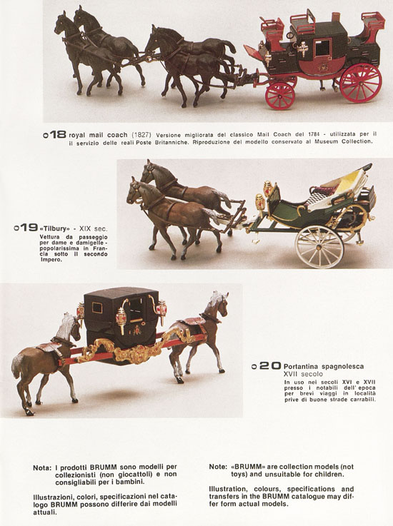 Brumm Katalog Catalogo 1983