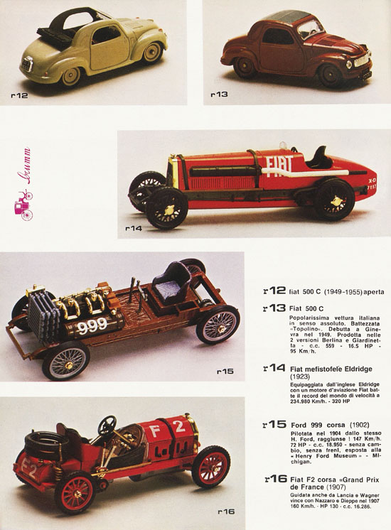 Brumm Katalog catalogo 1988