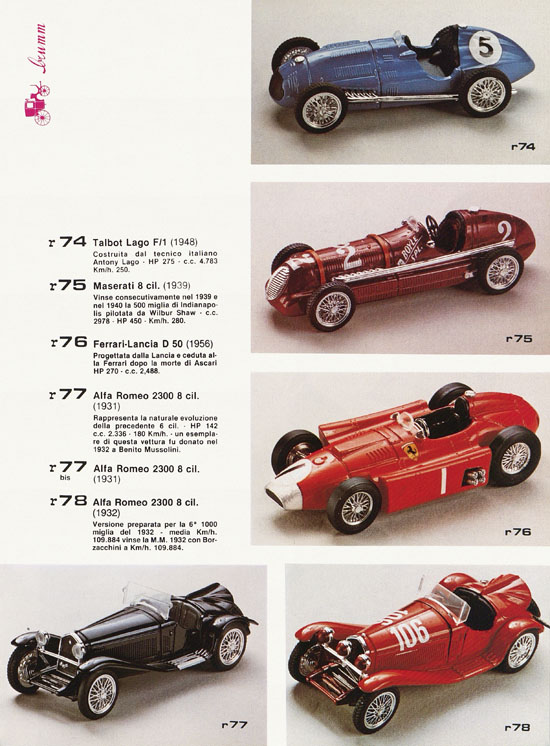 Brumm Katalog catalogo 1988