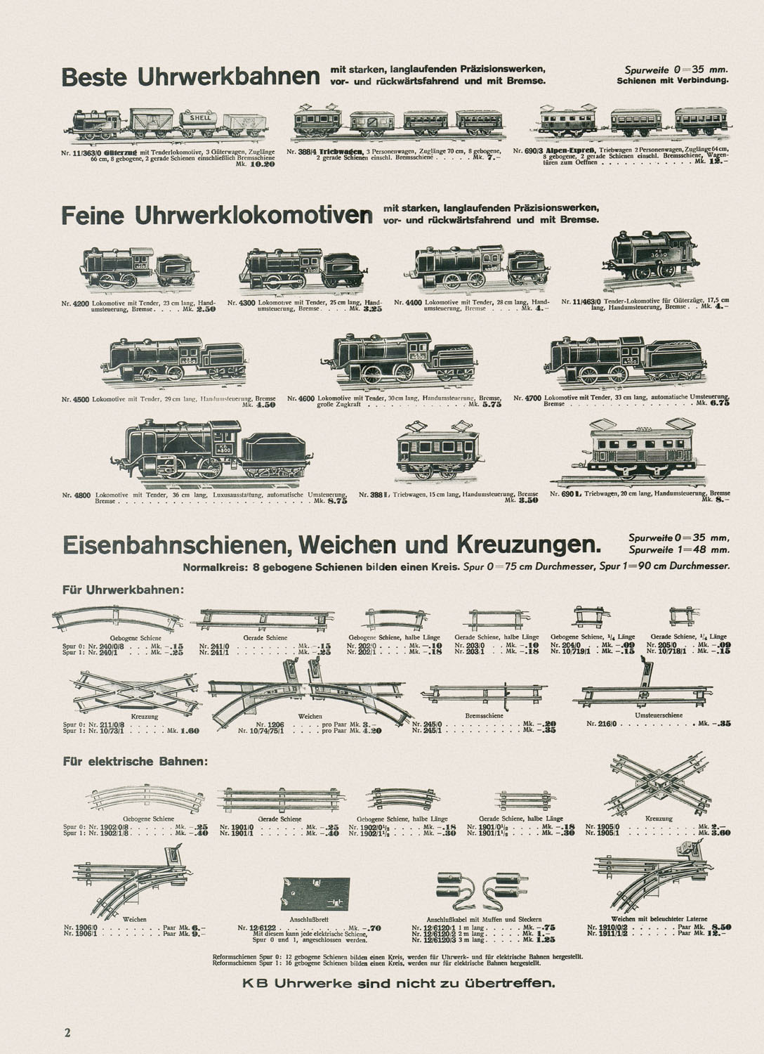 conrad-antiquario Katalogarchiv Karl Bub Spielwarenfabrik 1932