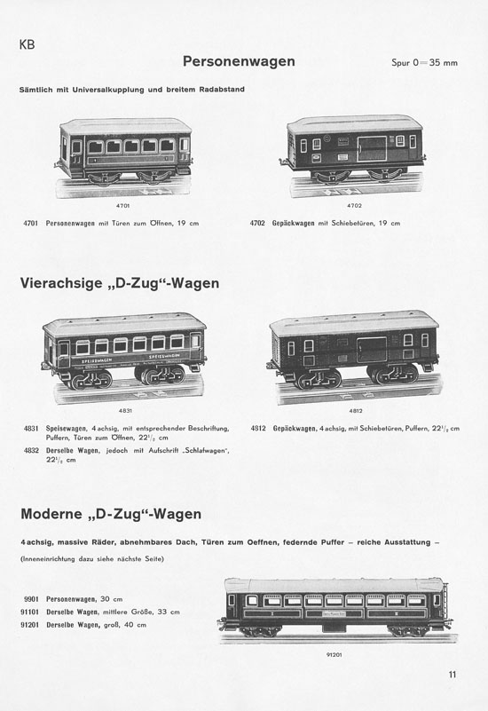 Karl Bub Spielwarenfabrik Nürnberg Katalog 1935