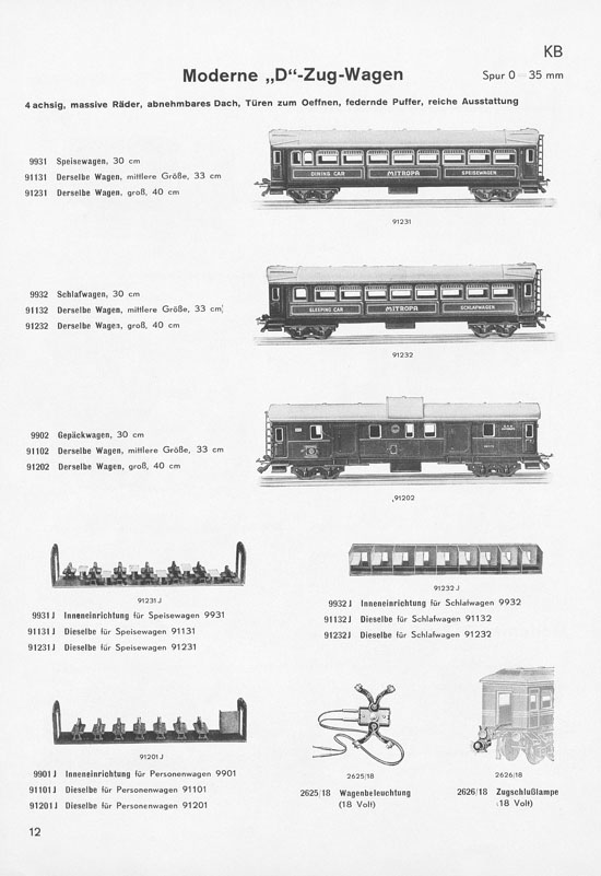 Karl Bub Spielwarenfabrik Nürnberg Katalog 1935