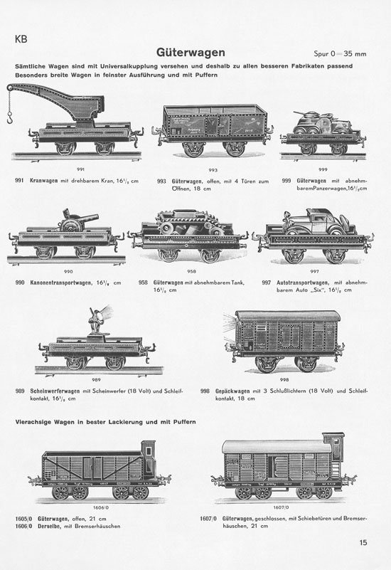 Karl Bub Spielwarenfabrik Nürnberg Katalog 1935