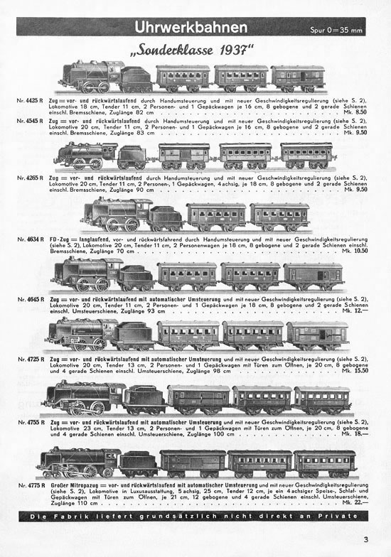 Seite 3 Karl Bub Spielwarenfabrik Nürnberg Katalog 1937