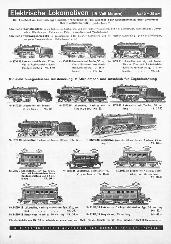 Seite 8 Karl Bub Spielwarenfabrik Nürnberg Katalog 1937