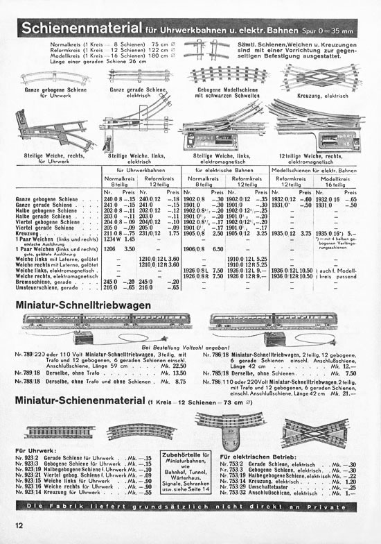 Seite 12 Karl Bub Spielwarenfabrik Nürnberg Katalog 1937
