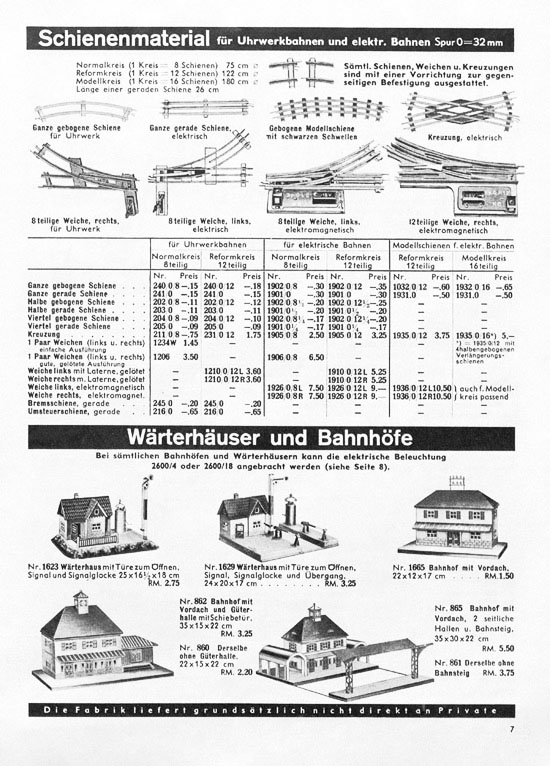 Karl Bub Spielwarenfabrik Nürnberg Katalog 1939