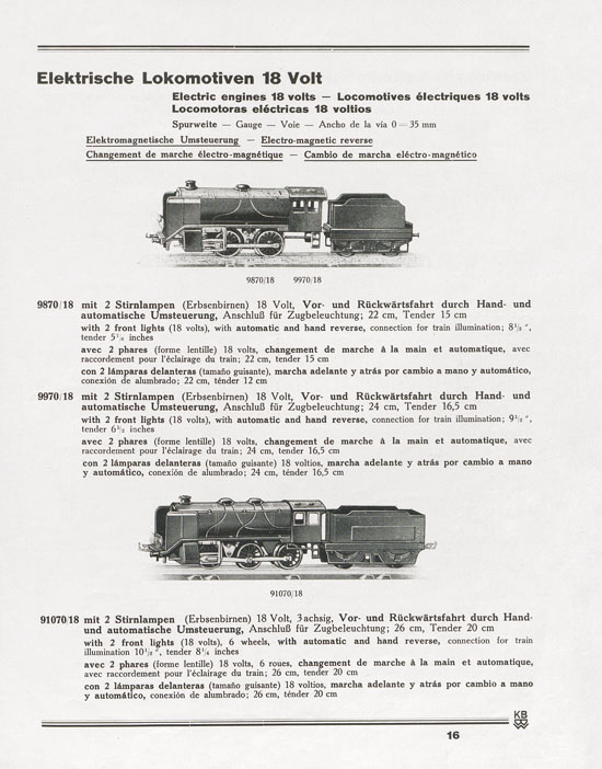 Karl Bub Spielwarenfabrik Nürnberg Katalog 1933