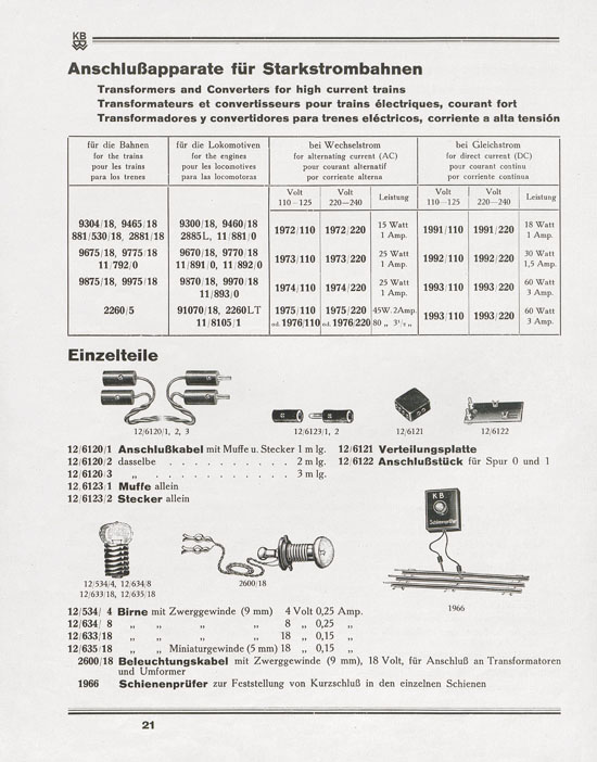 Karl Bub Spielwarenfabrik Nürnberg Katalog 1933