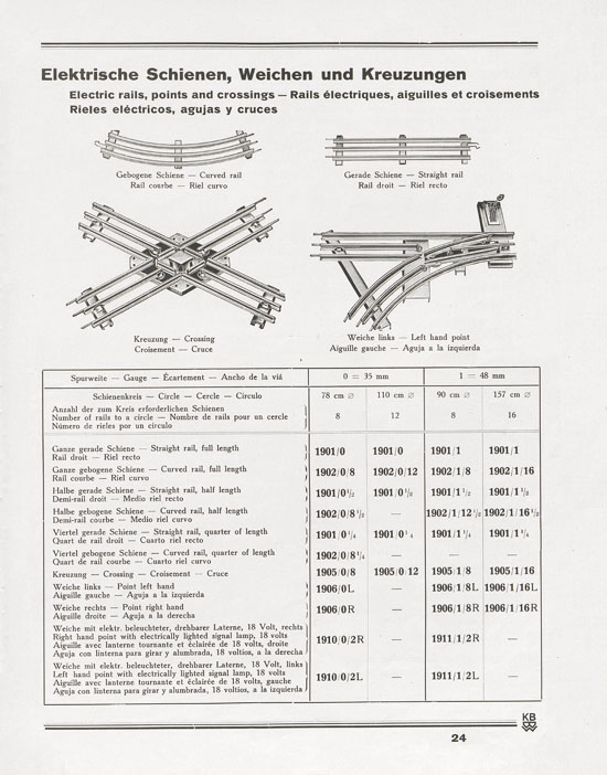 Karl Bub Spielwarenfabrik Nürnberg Katalog 1933