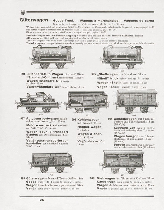 Karl Bub Spielwarenfabrik Nürnberg Katalog 1933