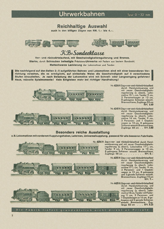 Karl Bub Spielwarenfabrik Nürnberg Katalog 1938