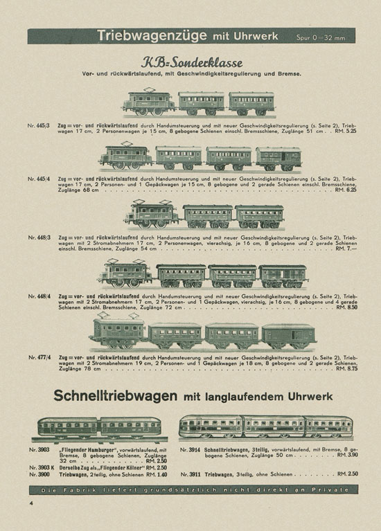 Karl Bub Spielwarenfabrik Nürnberg Katalog 1938