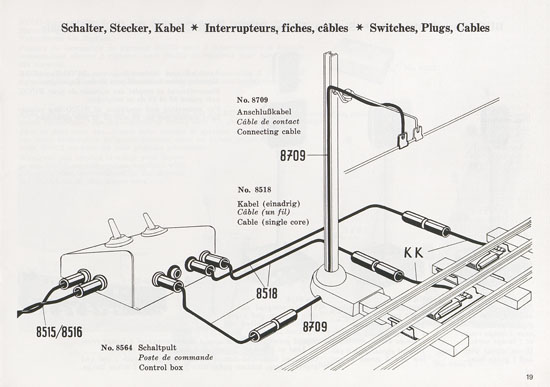 BUCO Katalog 1997