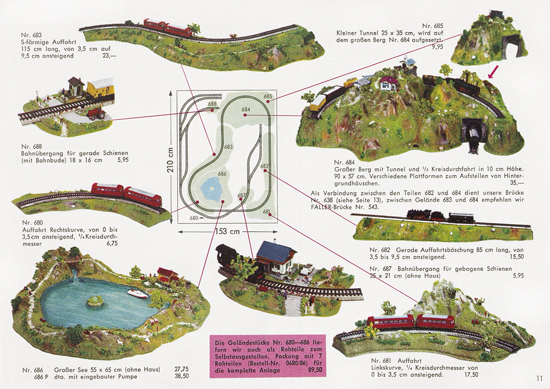 Busch Modelle Katalog 1962-1963