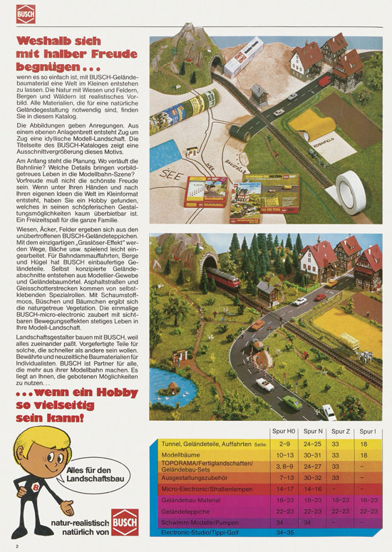 Busch Modellbahn-Hobby Katalog 1978-1979