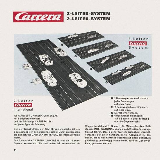 Carrera Katalog 1971-1972