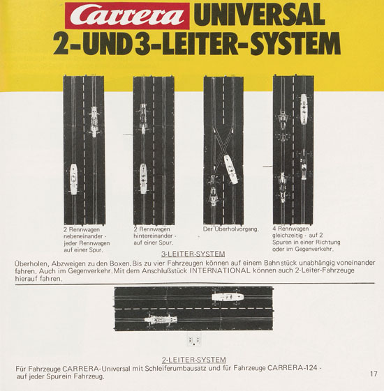 Carrera Katalog 1974-1975