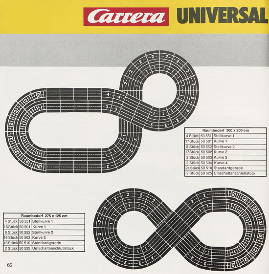 Carrera Katalog 1974-1975