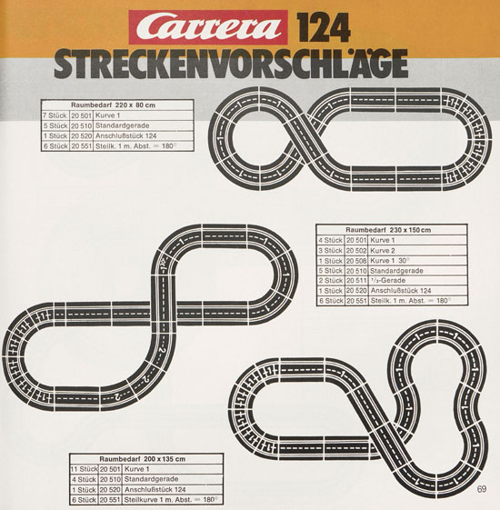 Carrera Katalog 1974-1975