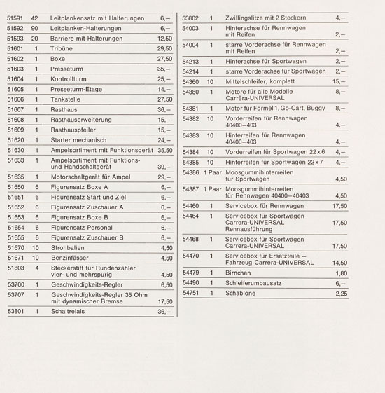 Carrera Katalog 1974-1975