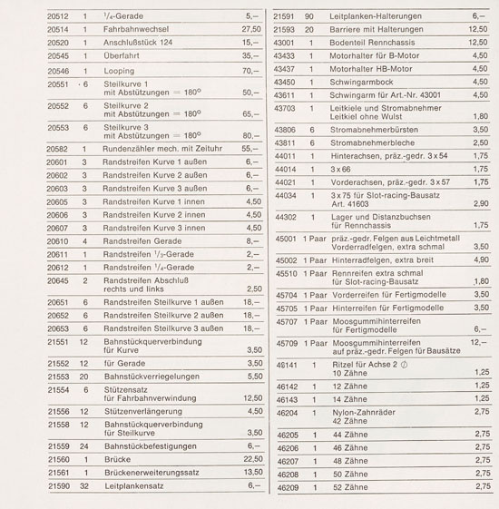 Carrera Katalog 1974-1975