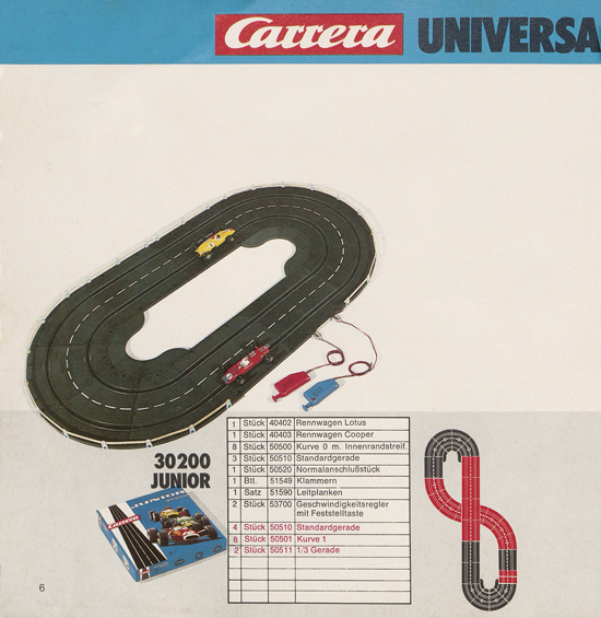 Carrera Autorennbahn Katalog 1975-1976