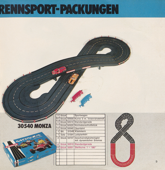 Carrera Autorennbahn Katalog 1975-1976